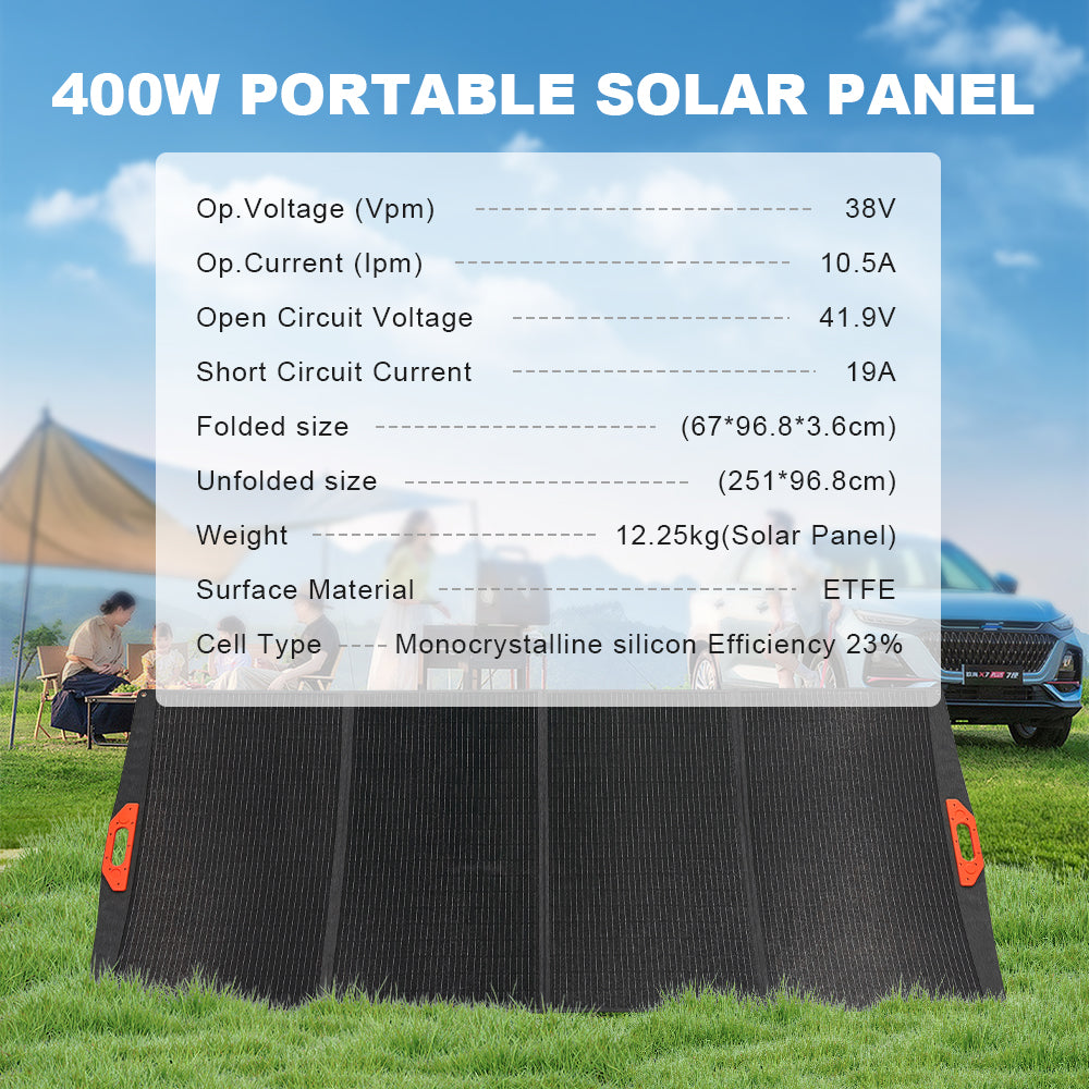 MejorTec SP400 Portable Solar Panel