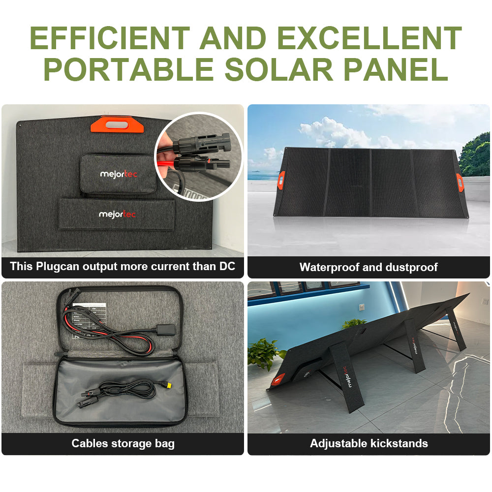 MejorTec SP100 Portable Solar Panel